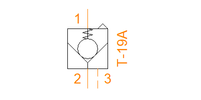 CKIV